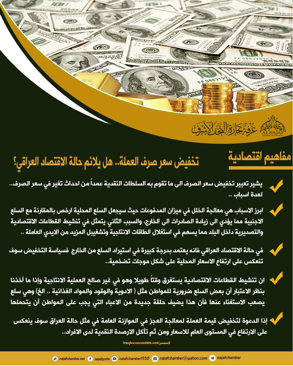 تخفيض سعر العملة.. هل يلائم الحالة العراقية؟